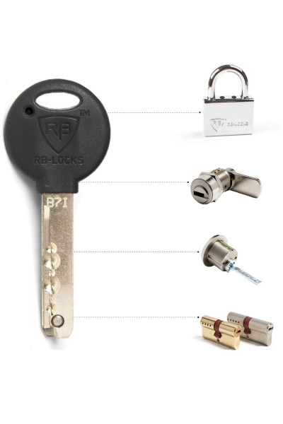 Otras soluciones electromecánicas